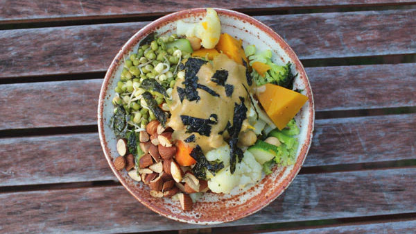 My 7 day food consumption challenge.