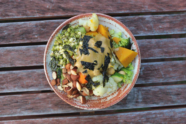 My 7 day food consumption challenge.