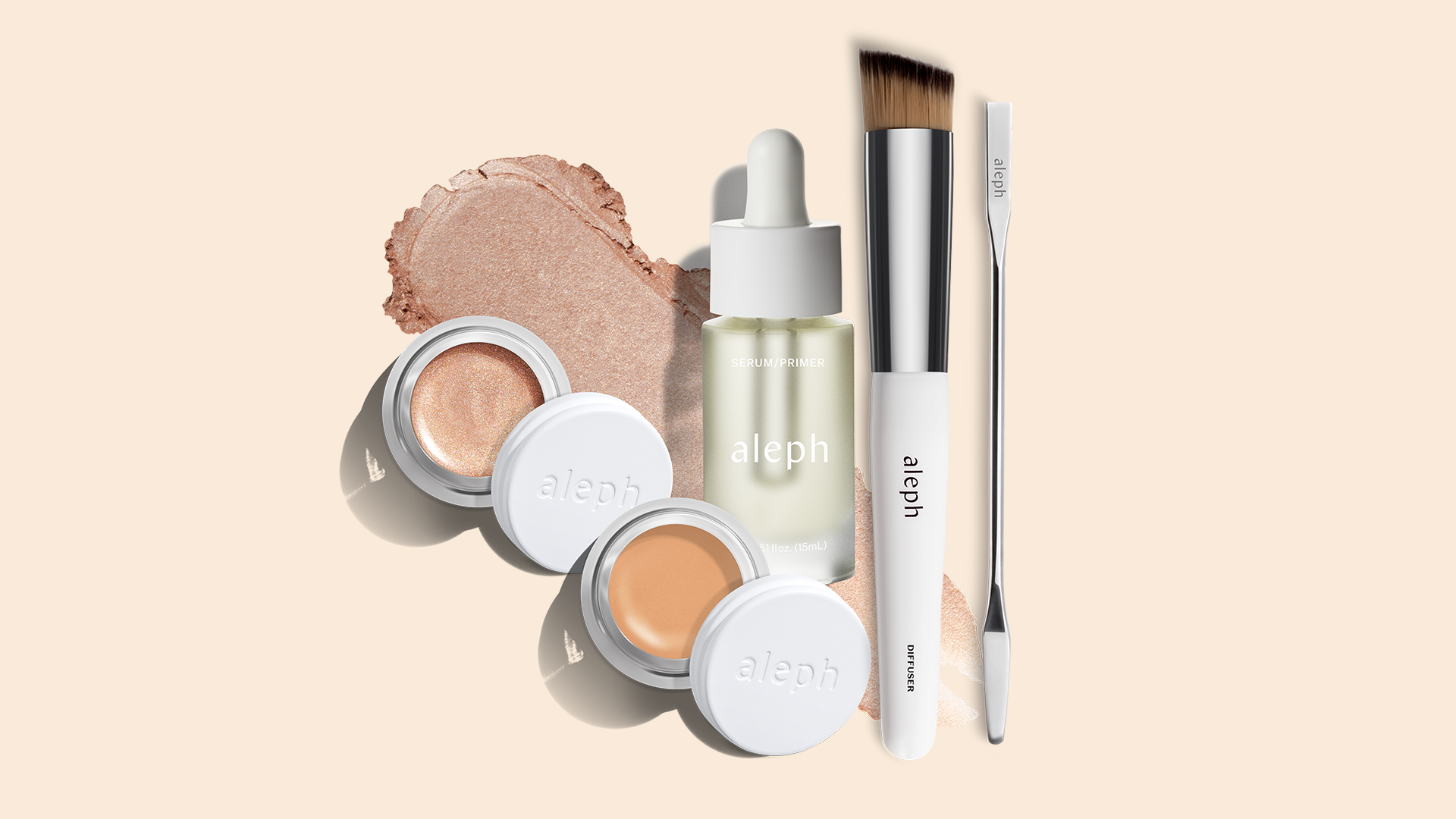 Using Your Aleph Essentials Edit Kit